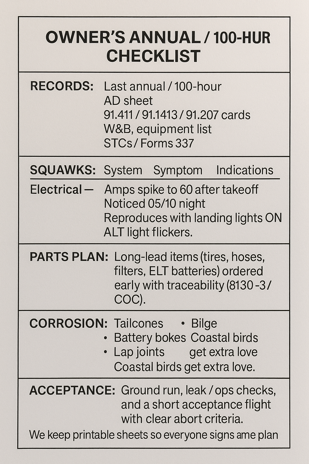 Printed aviation maintenance checklist detailing records, squawks, parts plan, corrosion points, and acceptance steps.