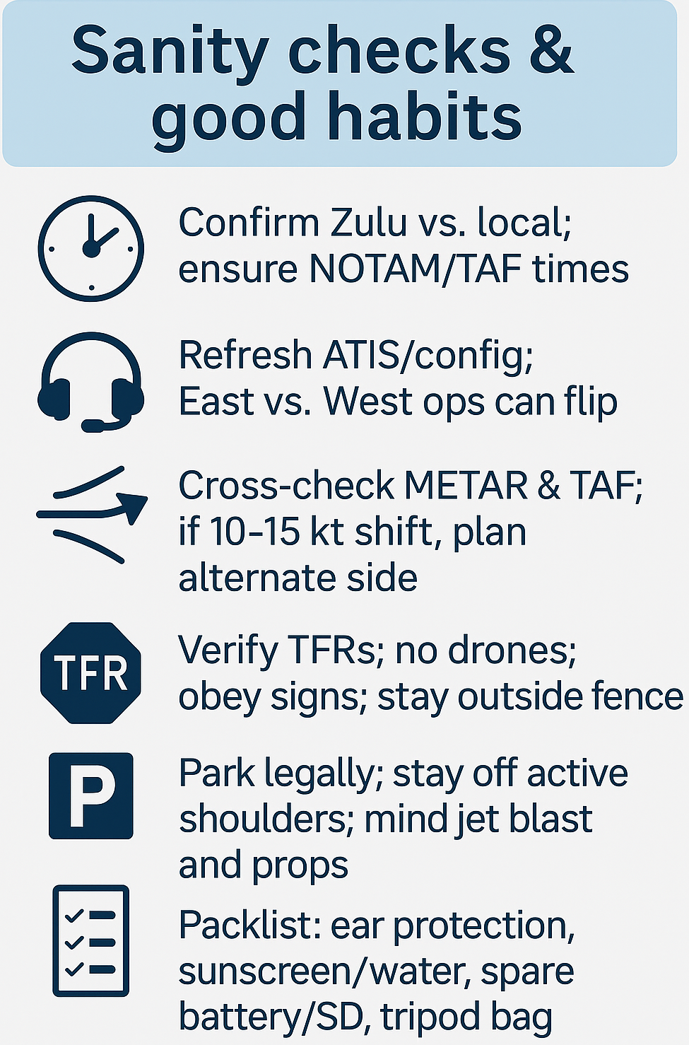 Infographic—sanity checks and good habits for plane-spotting: time zones, ATIS refresh, METAR/TAF cross-check, TFRs, parking/safety, packlist