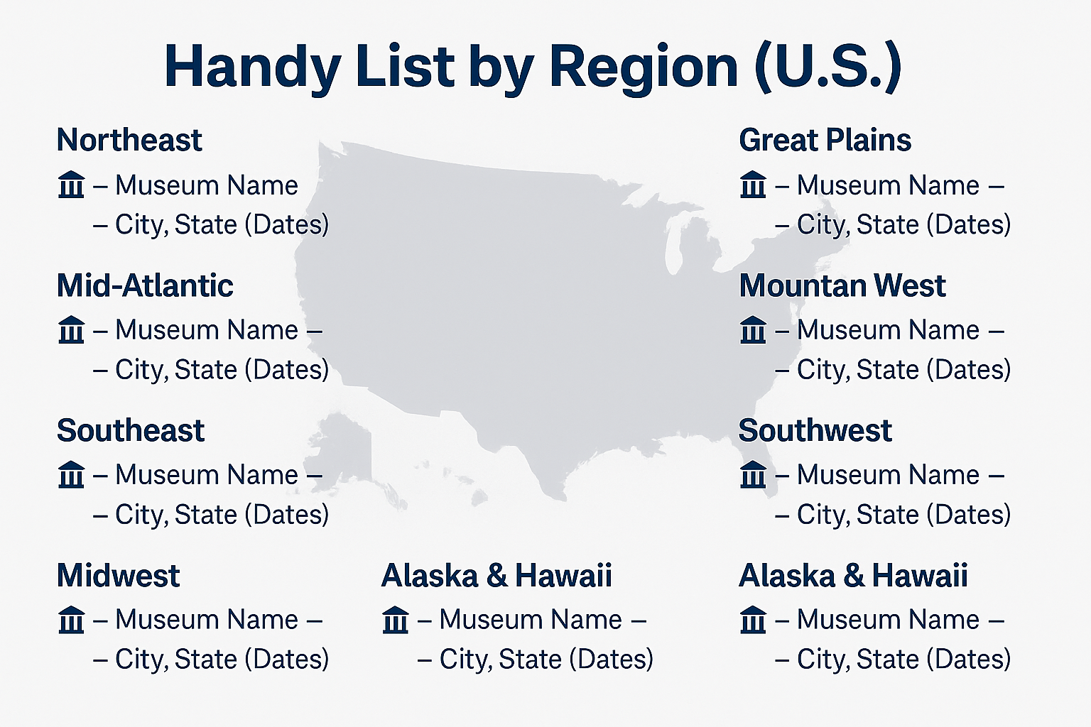 U.S. map with regional lists—Northeast, Mid-Atlantic, Southeast, Midwest, Great Plains, Mountain West, Southwest, Pacific, Alaska & Hawaii